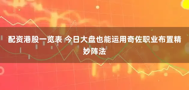 配资港股一览表 今日大盘也能运用奇佐职业布置精妙阵法